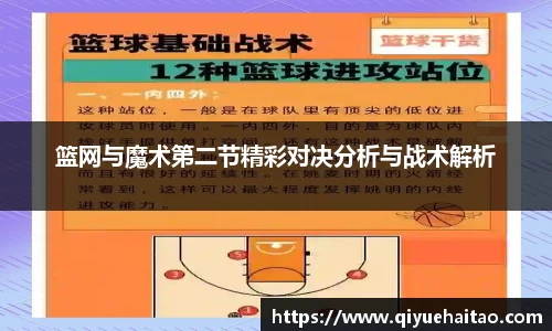 篮网与魔术第二节精彩对决分析与战术解析