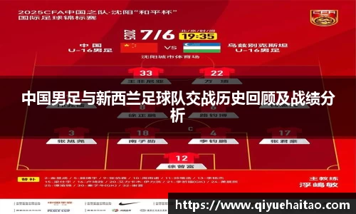 中国男足与新西兰足球队交战历史回顾及战绩分析